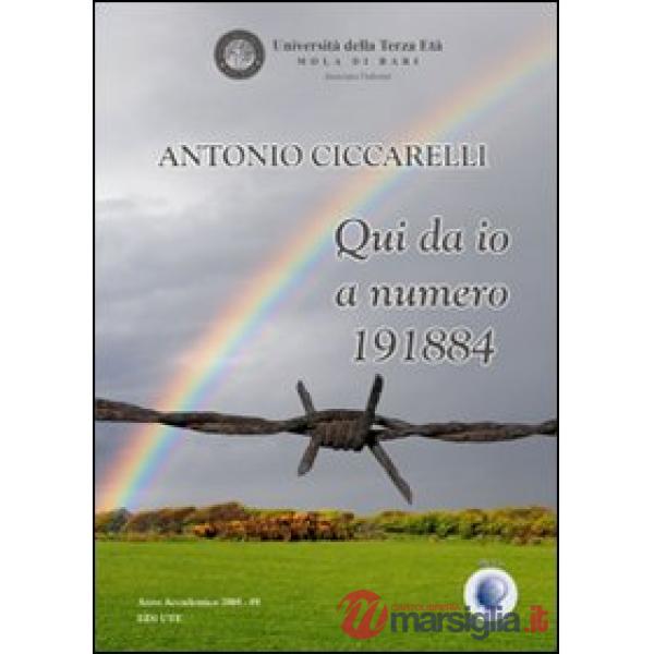 Qui da Io a numero 191884