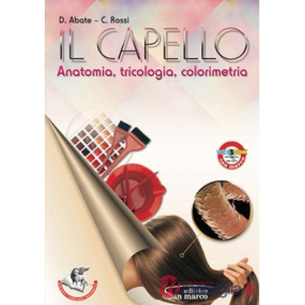IL CAPELLO: TRICOLOGIA
