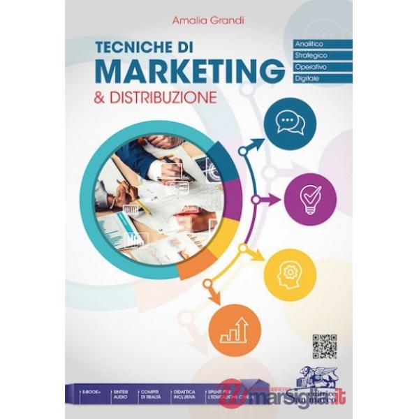 TECNICHE DI MARKETING & DISTRIBUZIONE