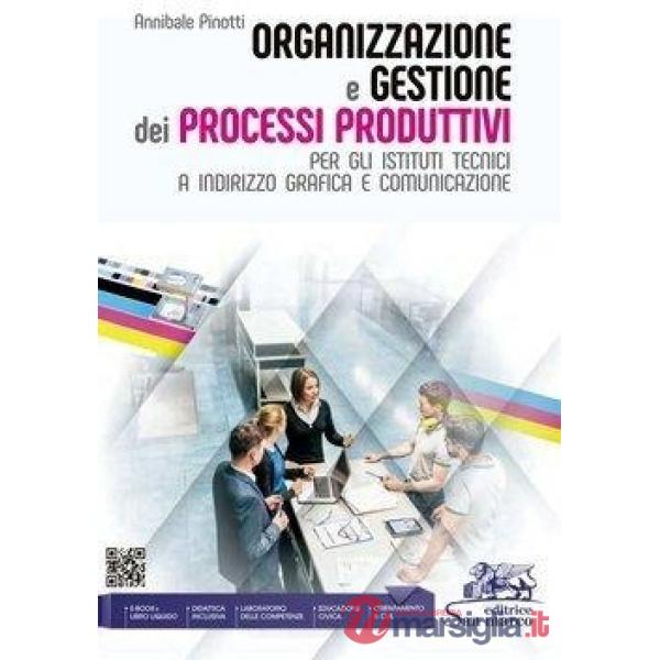 ORGANIZZAZIONE E GESTIONE DEI PROCESSI PRODUTTIVI