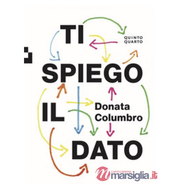 Ti spiego il dato