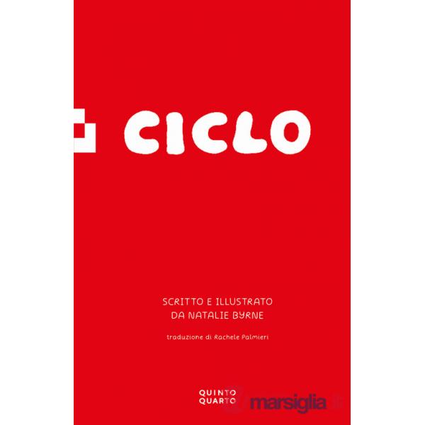 Ciclo