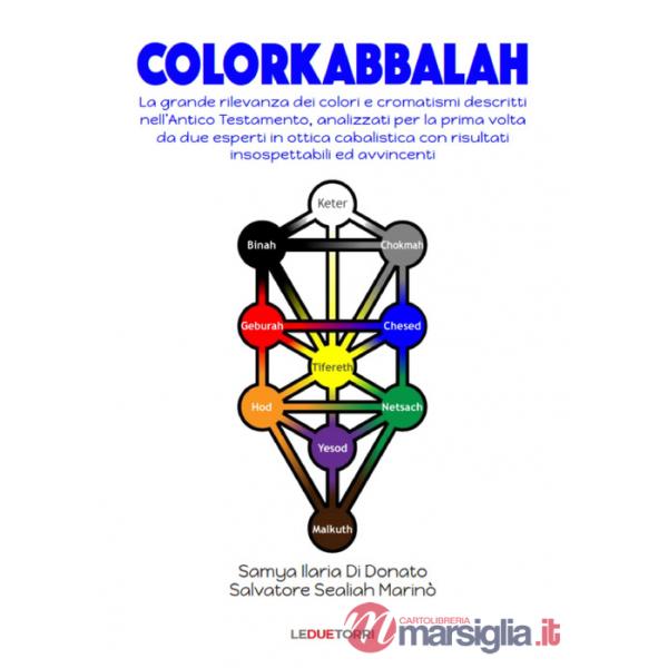 ColorKabbalah