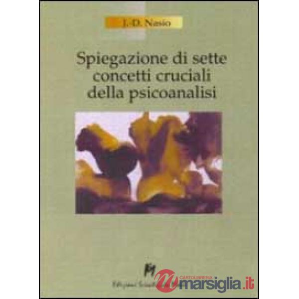 Spiegazione di 7 concetti cruciali della psicoanalisi