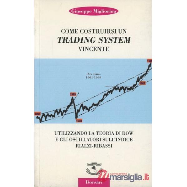 Come costruirsi un trading system vincente utilizzando la teoria di Dow e gli os