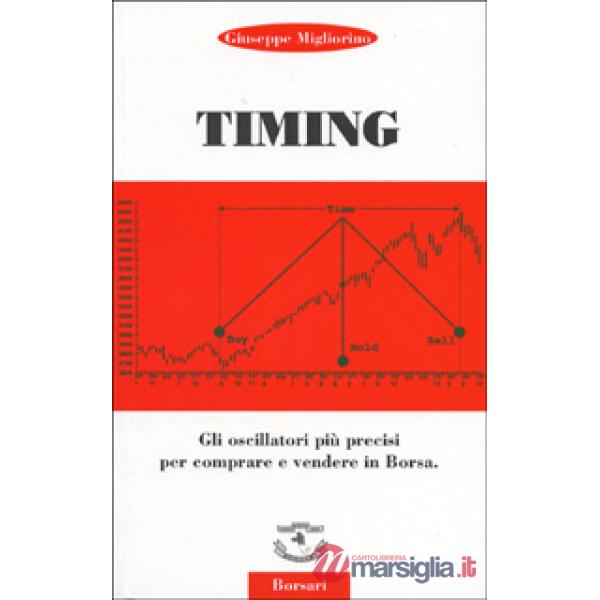 Timing. Gli oscillatori più precisi per comprare e vendere in borsa