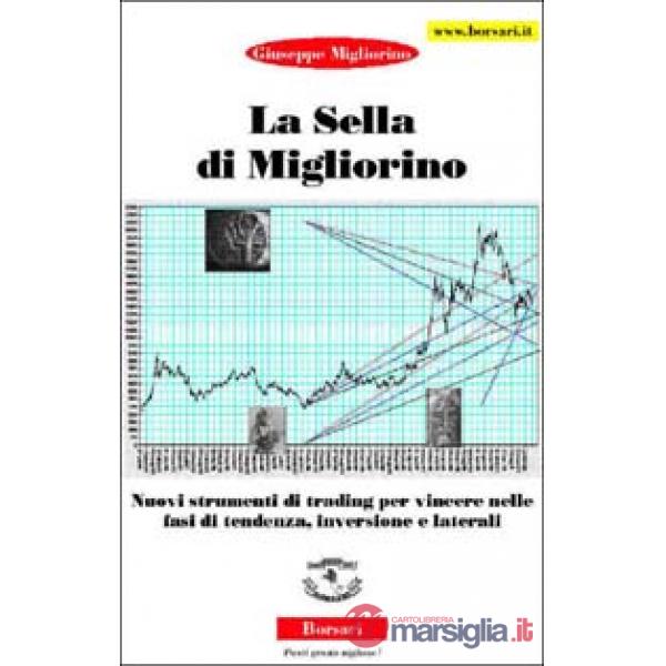 Sella di Migliorino. Nuovi strumenti di trading per vincere nelle fasi di tenden