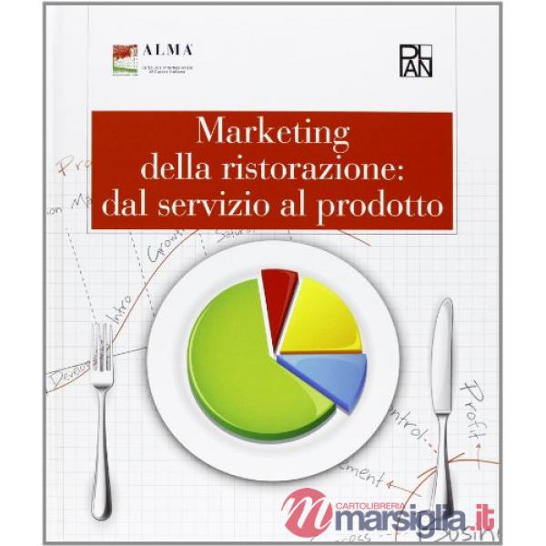 MARKETING DELLA RISTORAZIONE