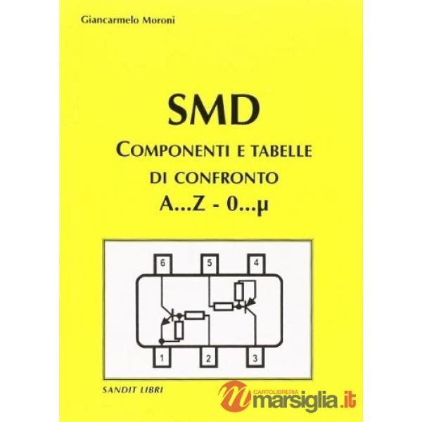 SMD. Confronti e tabelle di confronto. A...Z-O...N
