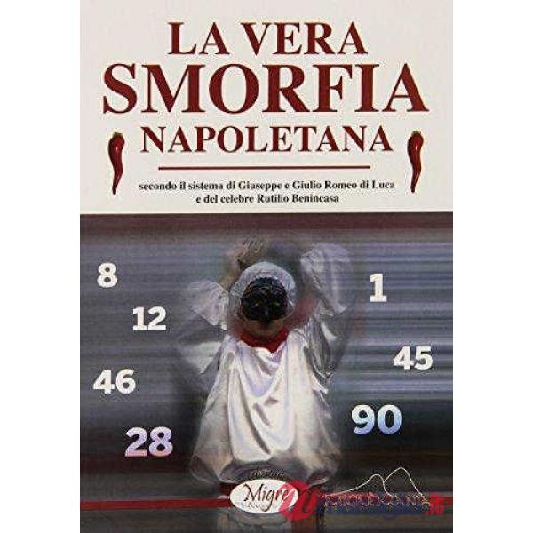 LA SMORFIA NAPOLETANA
