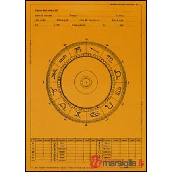 Grafico zodiacale base