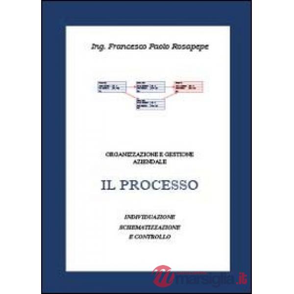 Processo (Il)