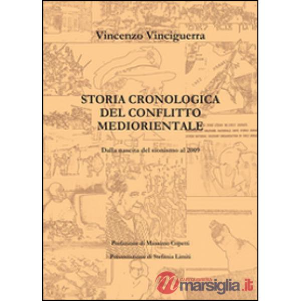 Storia cronologica del conflitto mediorientale