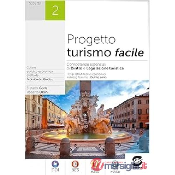 PROGETTO TURISMO PLUS 2 FACILITATO