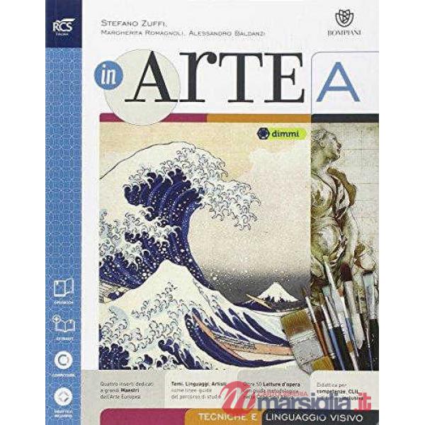 IN ARTE A SET MAIOR