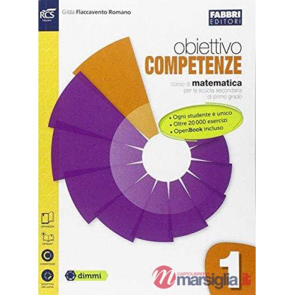 OBIETTIVO COMPETENZE 1 + INVALSI + TAVOLE SET MAIO