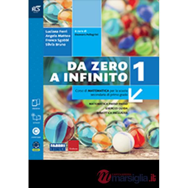 DA ZERO A INFINITO CLASSE 1 - OPENBOOK