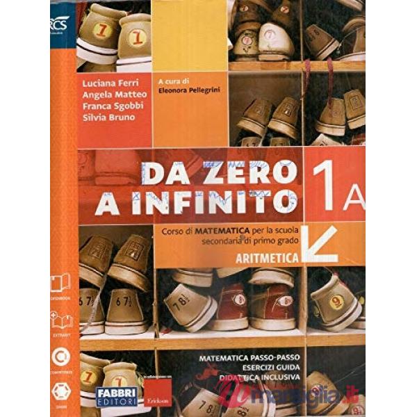 DA ZERO A INFINITO 1A SET MAIOR