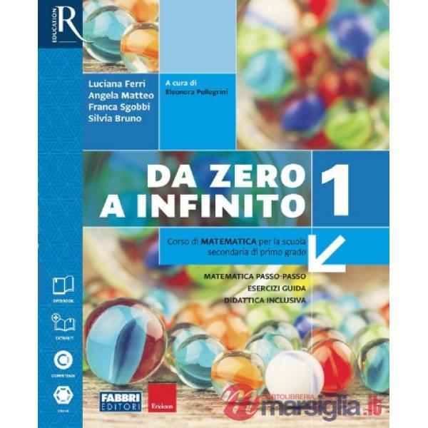 DA ZERO A INFINITO 2 SET MAIOR