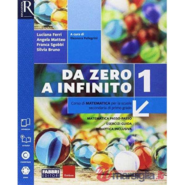 DA ZERO A INFINITO 1 SET MAIOR + QUAD + INVALSI