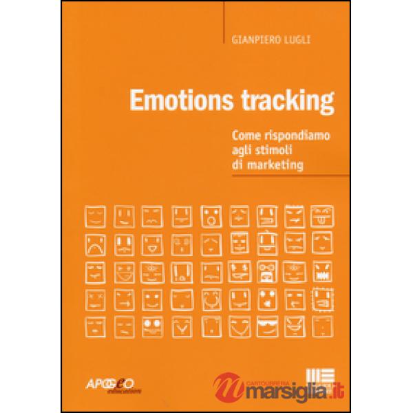 Emotion tracking. Come rispondiamo agli stimoli di marketing