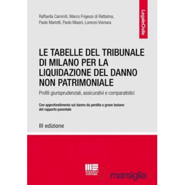Le tabelle del Tribunale di Milano per la liquidazione del danno non patrimoniale