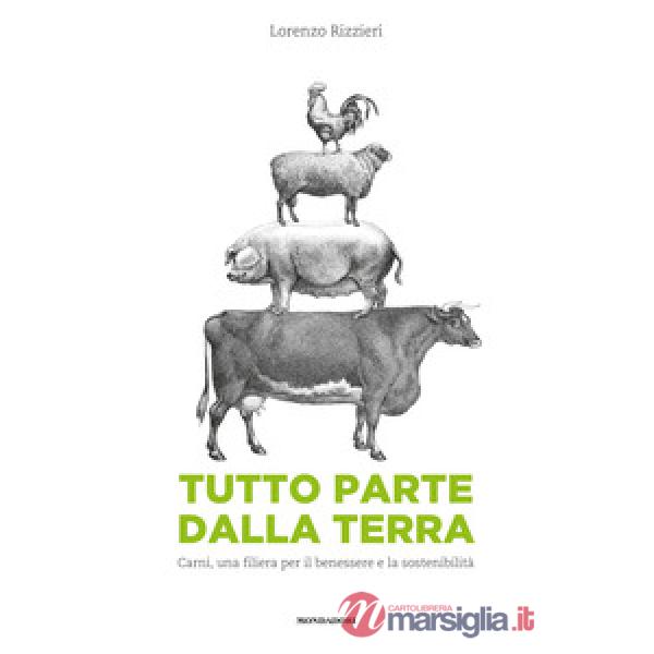 Tutto parte dalla terra. Carni, una filiera per il benessere e la sostenibilità