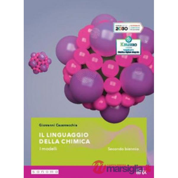 IL LINGUAGGIO DELLA CHIMICA SECONDO BIENNIO
