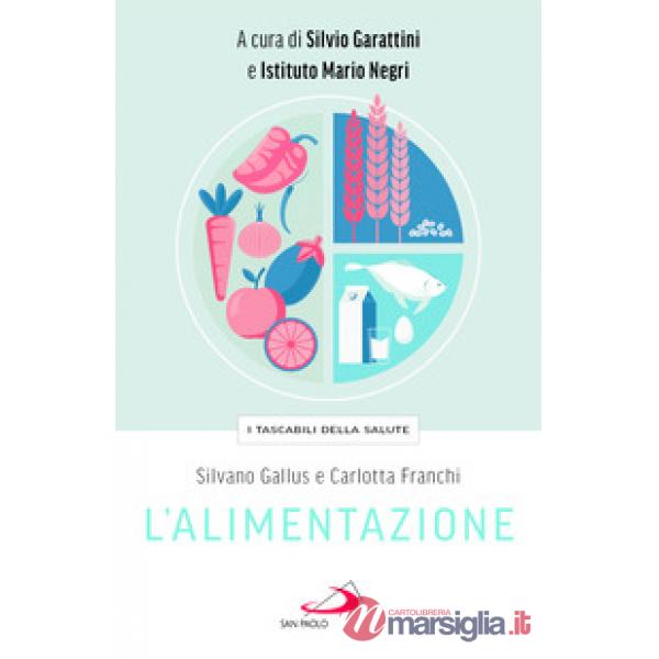Alimentazione (L')