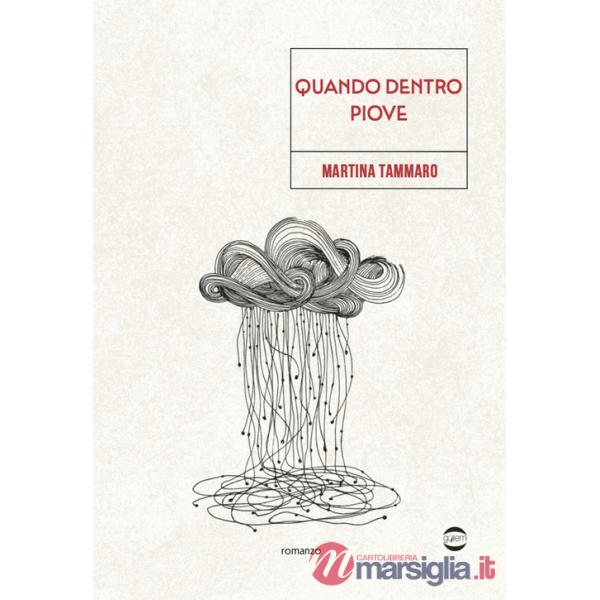 Quando dentro piove