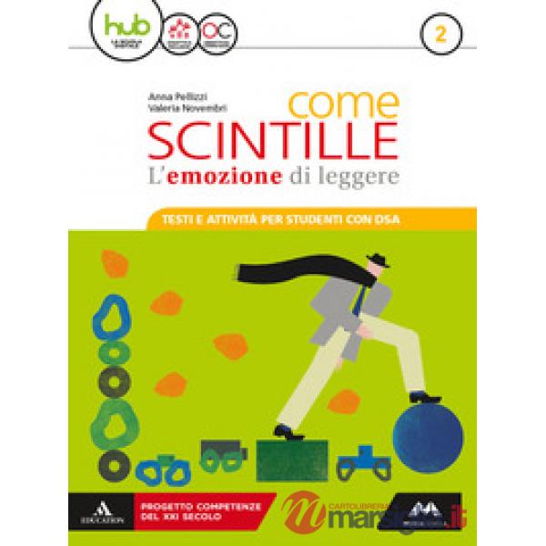 COME SCINTILLE