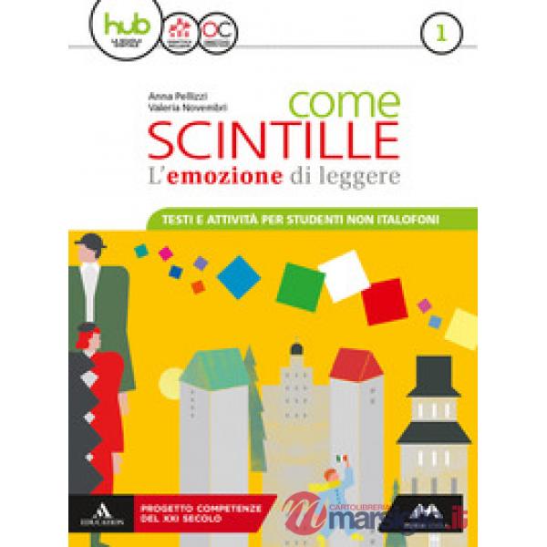 COME SCINTILLE