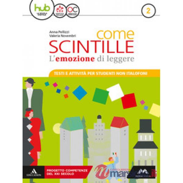 COME SCINTILLE