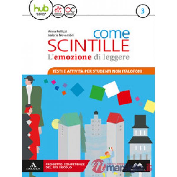 COME SCINTILLE