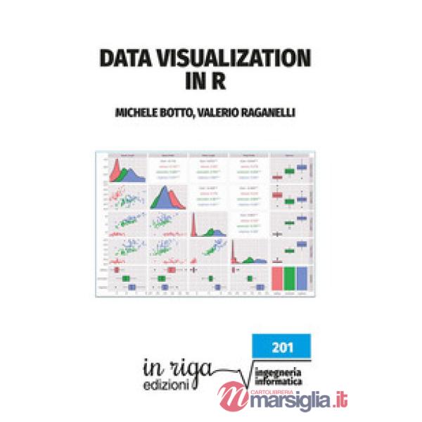 Data visualization in R