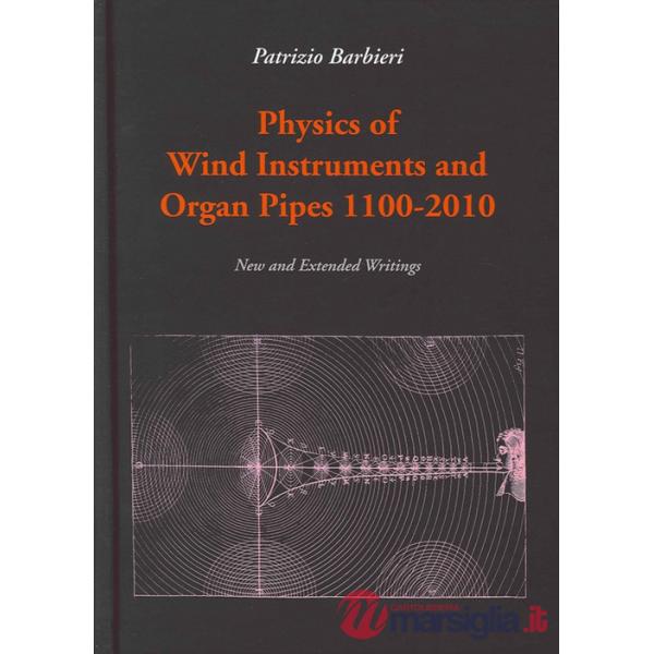 Physics of wind instruments and organ pipes 1100-2010