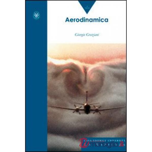 Aerodinamica