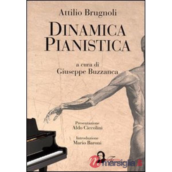 Dinamica pianistica