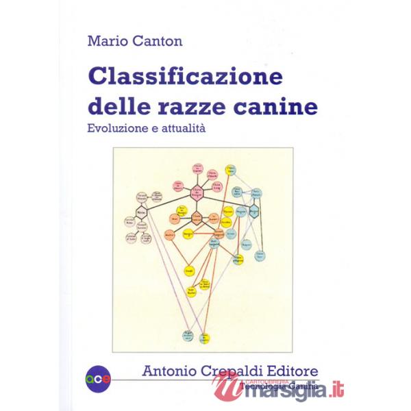 Classificazione delle razze canine. Evoluzione e attualità