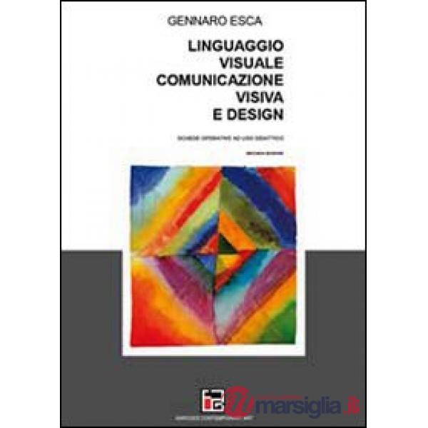 Linguaggio visuale, comunicazione visiva e design