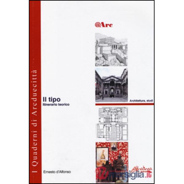 Tipo. Itinerario teorico (Il)
