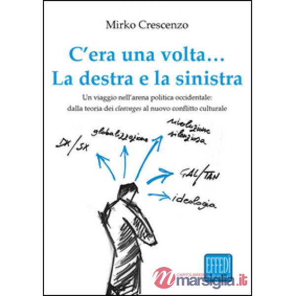 C'era una volta... La destra e la sinistra. Un viaggio nell'arena politica occidentale: dalla teoria dei cleavages al nuovo conf