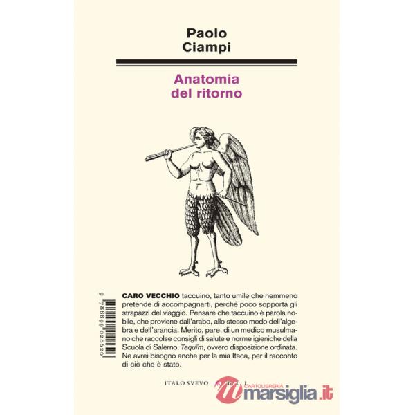 Anatomia del ritorno