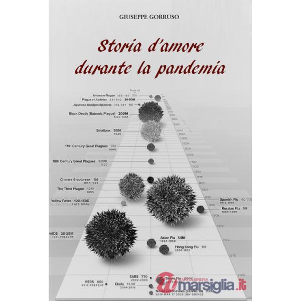 Storia d'amore durante la pandemia