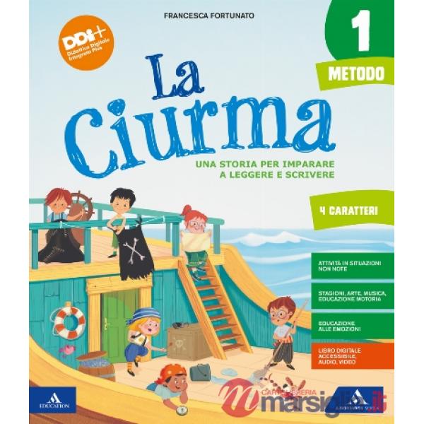 LA CIURMA 1 METODO 4 CARATTERI
