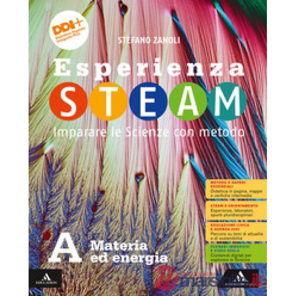 ESPERIENZA STEAM VOL. A + B + C + D