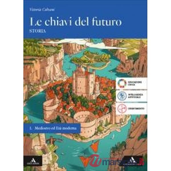LE CHIAVI DEL FUTURO HISTORY IN CLIL MODULES - FROM MAGNA CARTA TO 21S