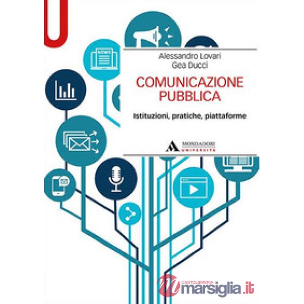 COMUNICAZIONE PUBBLICA