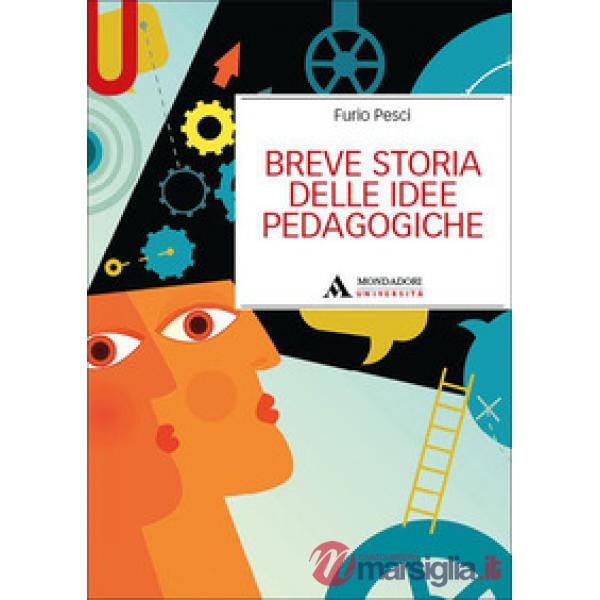Breve storia delle idee pedagogiche