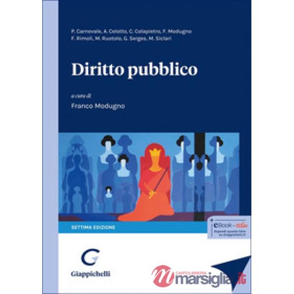 Diritto pubblico